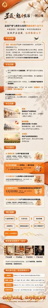 一图百懂